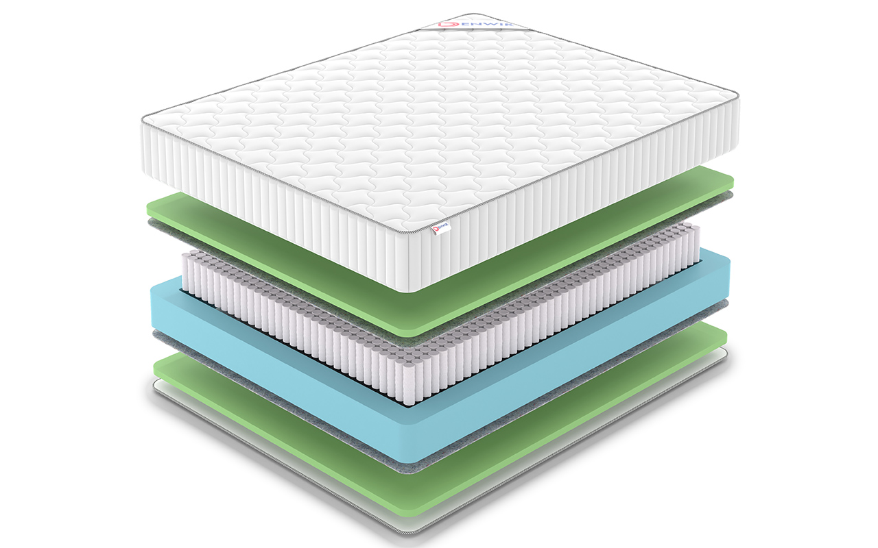 Denwir Classic Foam S1000 фото 3