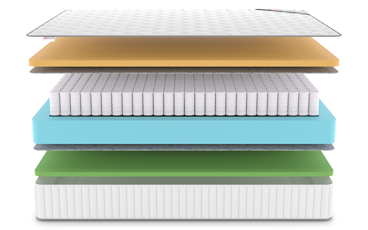 Denwir Classic Memo Foam Tfk фото 4