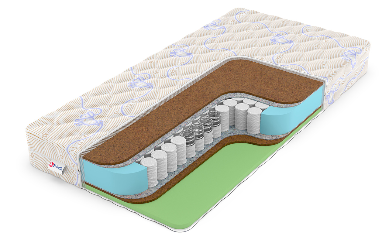 детский матрас Denwir Baby Spring Middle Hard 14 1 Denwir Baby Spring Middle Hard 14