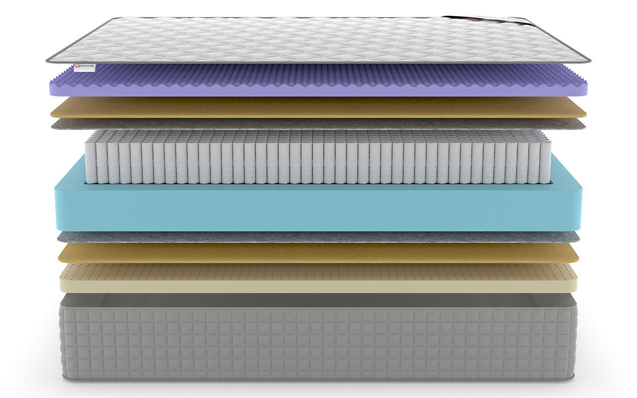 Denwir Extra Middle Five Soft S1000 фото 4