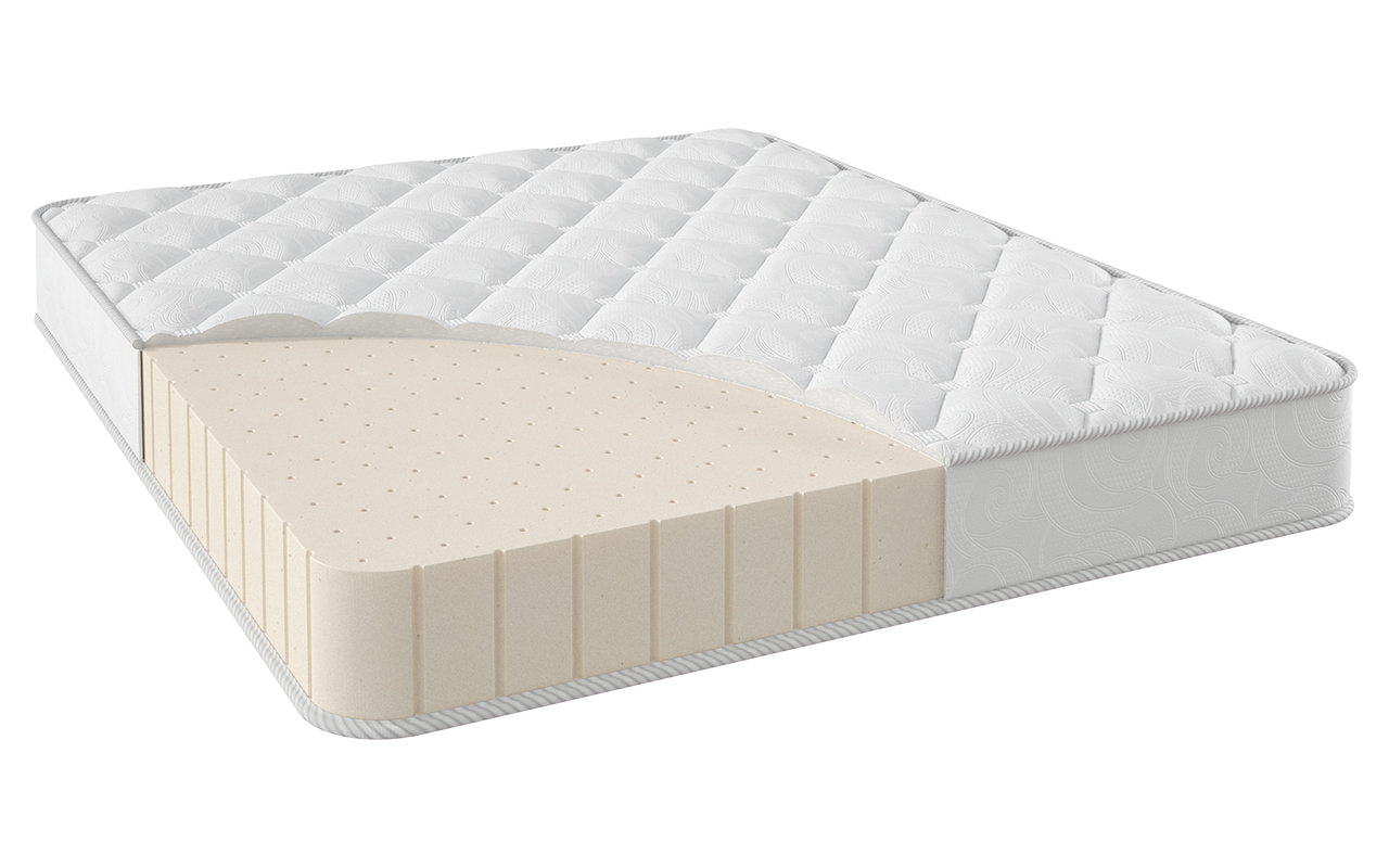 матрас Сторис Компакт Контур 18 1 Сторис Компакт Контур 18